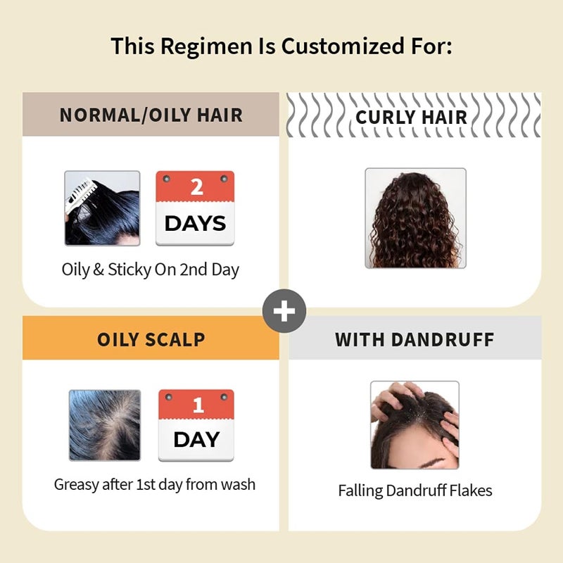 Vedix Customized Ayurvedic Hair Fall Control Regimen for NormalOily Oily Scalp Curly Hair Ayurvedic Hair Oil Shampoo Hair Growth Serum - Image 2