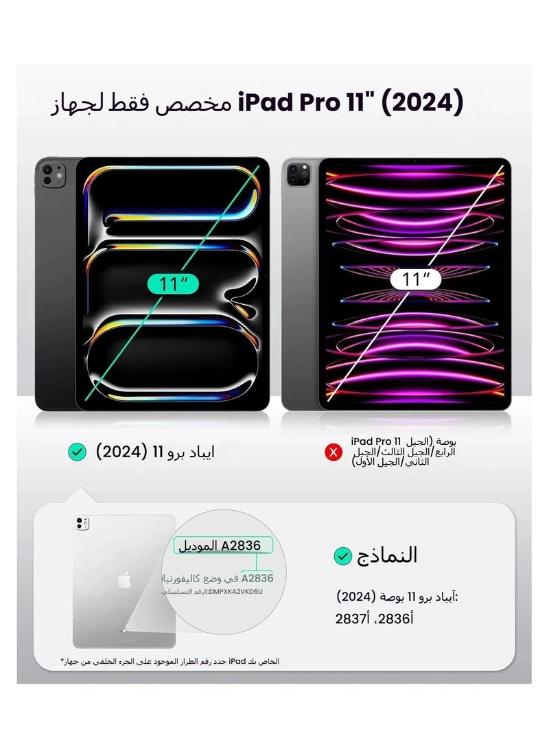 Privacy Screen Protector for iPad Pro 11 M4 2024, Detachable Magnetic Screen Film with 30-Degree Privacy Filter, Detachable and Reusable, Matte Finish - Image 2