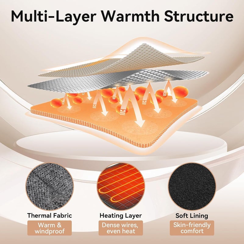 SUNWILL Heated Hat for Men Women,Long-Lasting Anti-Freeze Battery,Electric Winter Beanie - Image 4