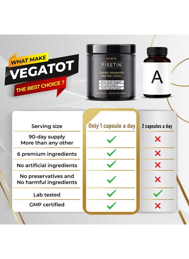 VEGATOT Fisetin High Purity 98%% **USA Made and Tested** (Similar to Apigenin Luteolin Quercetin) with Quercetin Ashwagandha Maca Root Turmeric - Promote Healthy Aging, Energy, Immune Support - Image 4