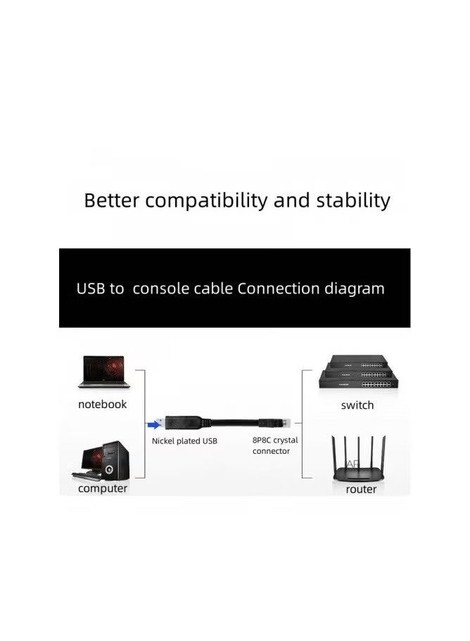 USB To RJ 45 Controller CONSOLE Cable 1.5m For Cisco Router - Image 2