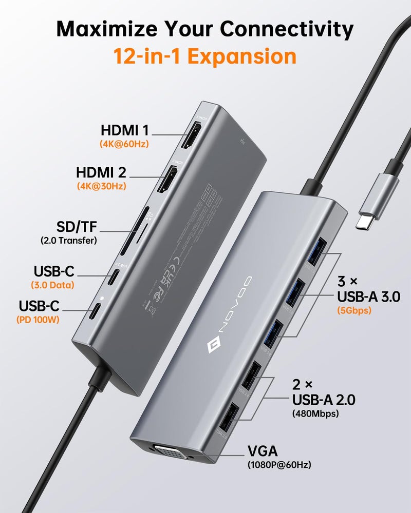 NOVOO USB C Docking Station, 12 in 1 Docking Station Dual Monitor with 2 HDMI, VGA, 5 USB Ports, 100W PD, USB-C Data, SD/TF Card Reader, Compatible with MacBook/Dell/HP/Surface - Image 2