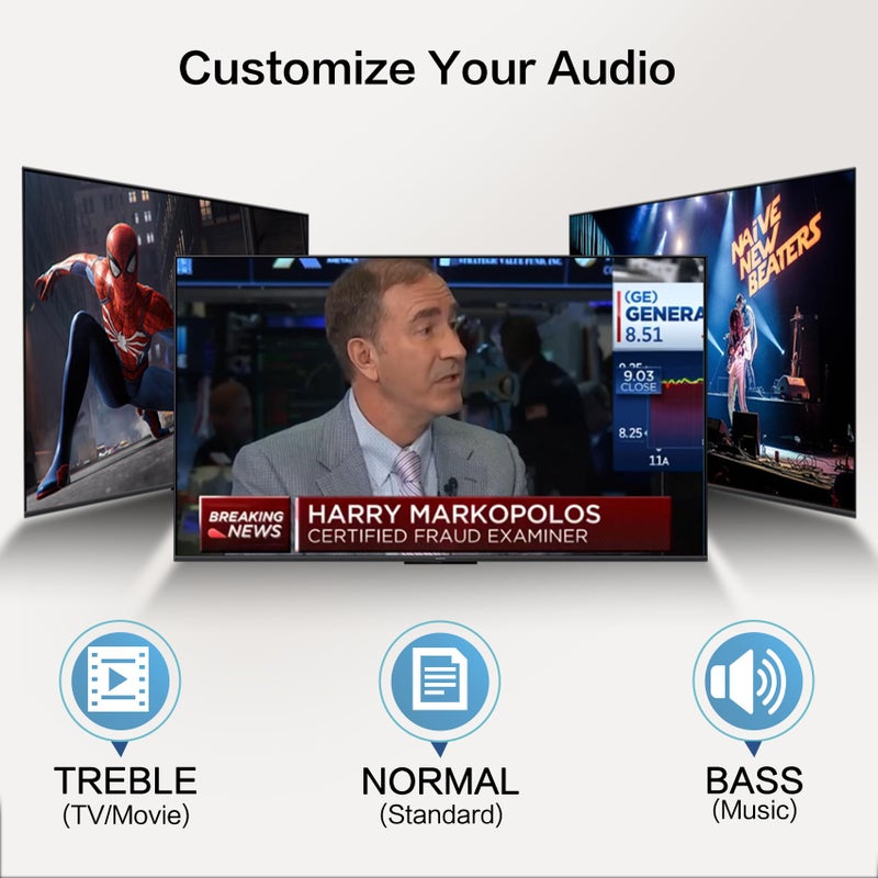 SIMOLIO Dual Wireless Headphones for TV with Transmitter, 2 Channel IR TV Headphones for Home Theater/Outdoor Movie/Car DVD, Tone Control & Optical/RCA/AUX Support, Plug N Play, No Audio Delay - Image 2