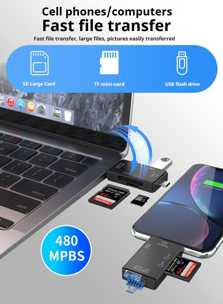 SD Card Reader USB C 6-in-1 OTG Storage Adapter Connector USB 2.0 USB C Micro USB Support SD/MicroSD/SDXC/SDHC/MMC/RS-MMC/UHS-I Compatible with Mobile Phones Laptops etc.  - Image 4