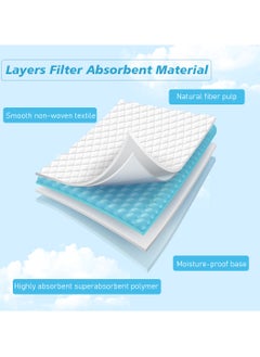 Cute 'n' Cuddle Disposable Changing pads (Pack Of 30) for Baby 60 cm X 90 cm Soft Ultra Absorbent Waterproof Diaper Mess-Free Changing Mat Liners Baby Changing Mat Cover Bed Pads  - Image 3