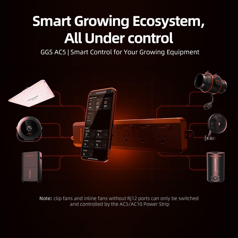 Spider Farmer GGS AC5 Power Strip Kits, 5 AC APP-Based Controls Outlets, 3 in 1 Soil Sensor, Temp Humid Light Sensor, for Indoor Grow Tent and Room - Image 4