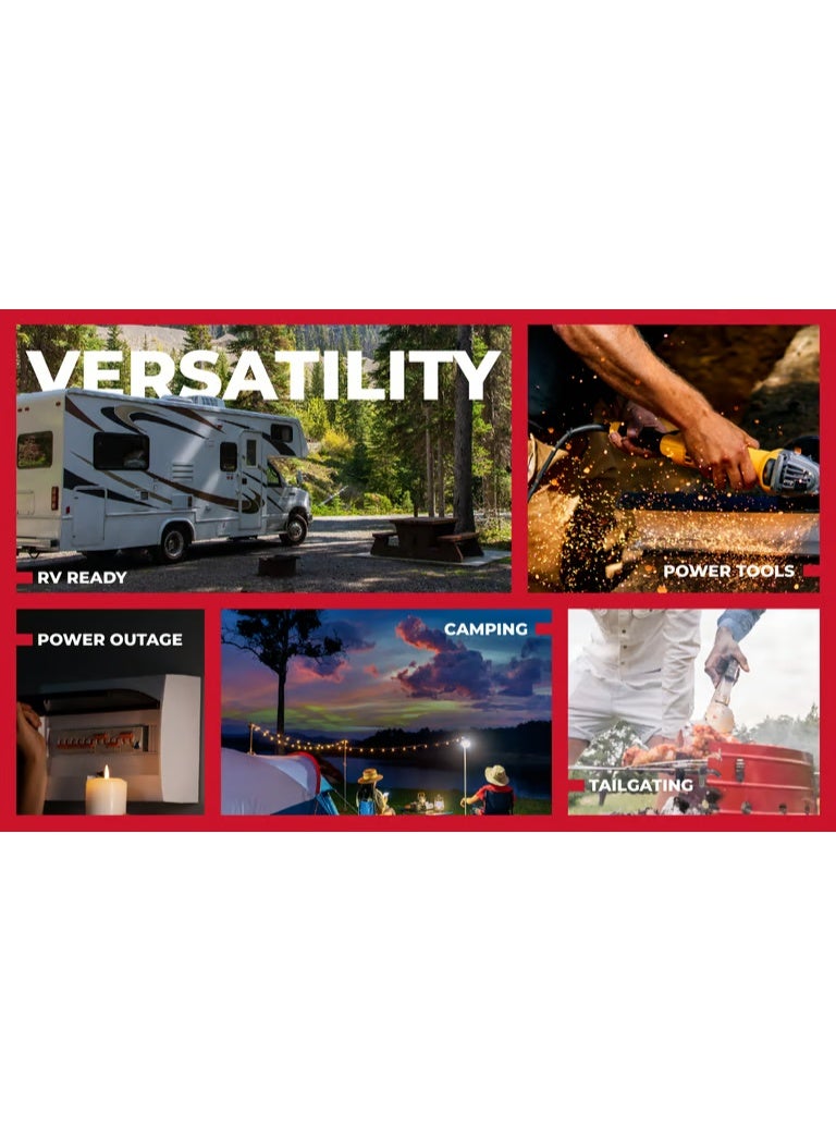 اي باور مولد عاكس هادئ بقوة 2300 واط للتخييم والمناسبات الخارجية ومحطة طاقة محمولة مزودة بمنفذ USB وخانق صديق للبيئة وعداد رقمي - طراز SM2300i - Image 5