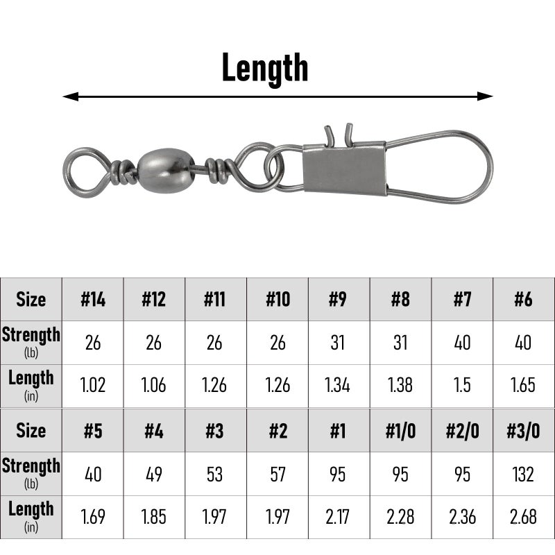 Dr.Fish 50 Pack Fishing Snap Swivels, Barrel Swivels Fishing Tackles, Stainless Steel Safty Interlock Snaps Leader Line Lure Connector Fresh&Saltwater #14 - Image 3