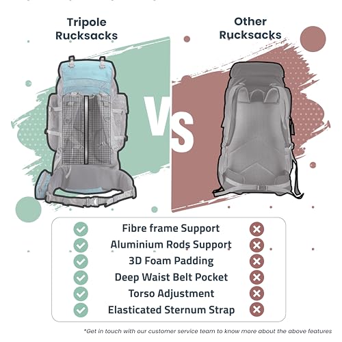 Tripole Walker 55L Internal Frame Rucksack for Hiking | Rain Cover | Water Repellent | Laptop Section | 3 Year Warranty,Sea Green - Image 5