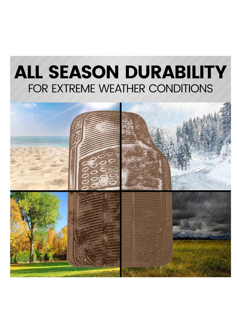 BDK ProLiner Floor Mats for Cars Trucks SUV, 3-Piece All-Weather Car Mats with Universal Fit Design, Durable Car Floor Mats with Capture Ridges, Waterproof Rubber Floor Mats for Cars (Beige) - Image 2