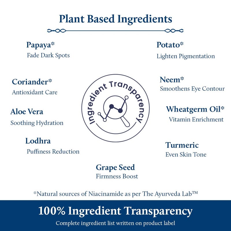 Blue Nectar كريم تحت العين من بلو نكتار للهالات السوداء للنساء كريم طبيعي بالنياسيناميد من البابايا والبطاطا فعال ضد التجاعيد والخطوط الدقيقة والانتفاخ 18 عشبة 15 جرام - Image 4