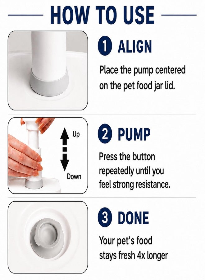 BARRYSAIL Vacuum Pet Food Storage Set with Pump, 4-Piece Airtight Canister - Image 3