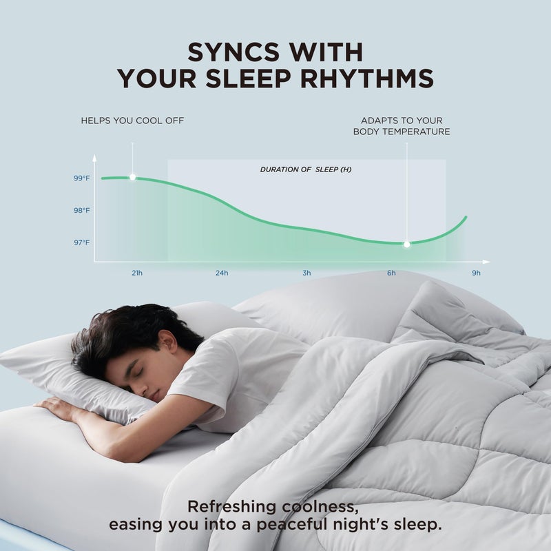 Bedsure بطانية تبريد Bedsure بحجم كوين - بطانية تبريد مزدوجة الجوانب GentleSoft™ للنائمين الساخنين، Q-Max>0.4، لحاف خفيف الوزن وقابل للتنفس، هدايا للنساء والرجال، رمادي، 88x88 بوصة - Image 2