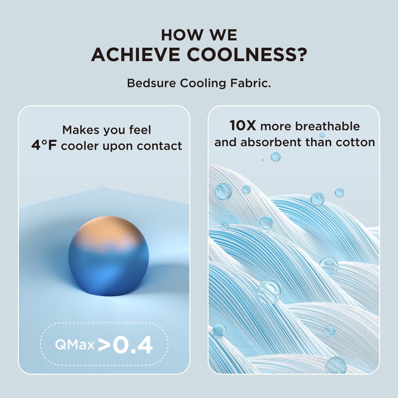Bedsure بطانية تبريد Bedsure بحجم كوين - بطانية تبريد مزدوجة الجوانب GentleSoft™ للنائمين الساخنين، Q-Max>0.4، لحاف خفيف الوزن وقابل للتنفس، هدايا للنساء والرجال، رمادي، 88x88 بوصة - Image 3