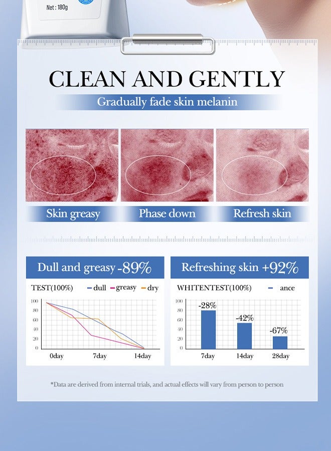 BIOAOUA Salicylic Acid Cleansing Gel Cleanser, Gentle Oil Control and Exfoliating Face Wash, Non Comedogenic and Fragrance Free - Image 5