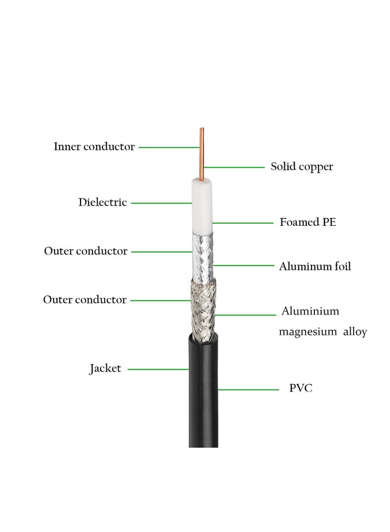 Duravel Duravel RG6U Coaxial Cable, Black PVC Jacket, Shielded TV Antenna Wire, 75 Ohms  - Image 4