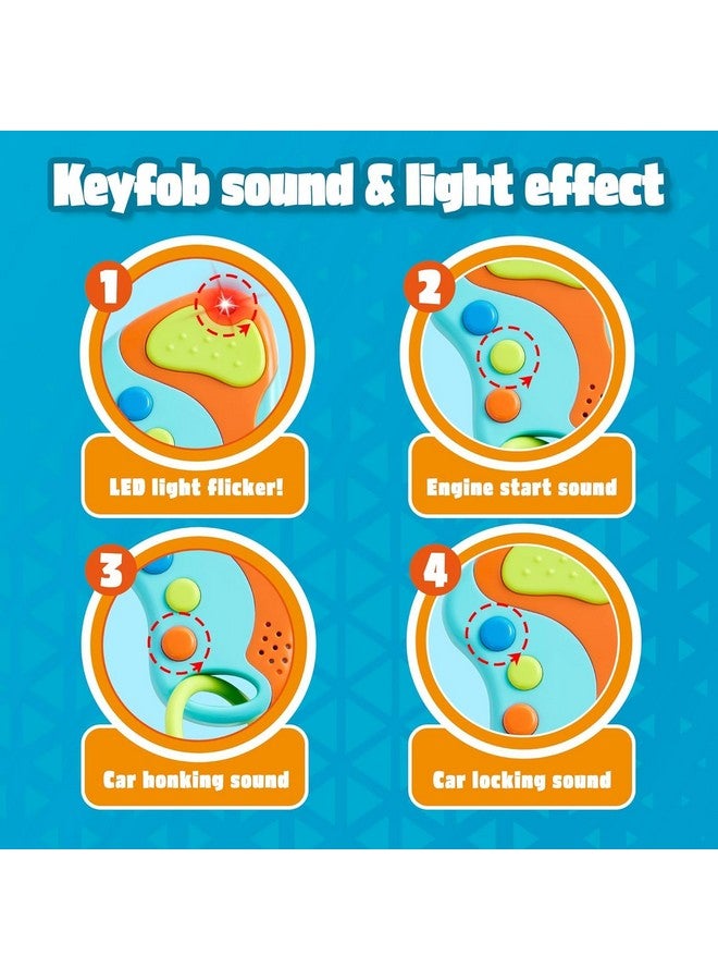 JOYIN Pretend Toddler Play Phone, Learning Toy Phone Set,Keyfob Key Toy and Credit Cards Set, Kids Cellphone, Girls Boys Birthday Gifts for 1 2 3 Year Old,Baby Blue, Kids Presents, Easter Basket Stuffers - Image 4