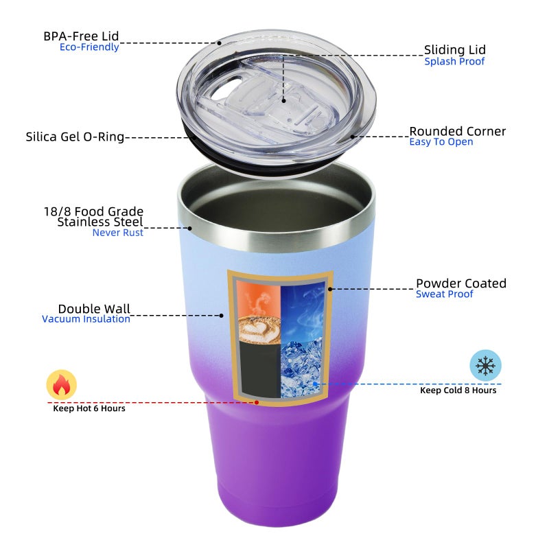 BJPKPK 30oz Color Block Tumbler With Lid And Straw,Stainless Steel Double Wall Vacuum Insulated Tumblers,Ocean Dream - Image 3