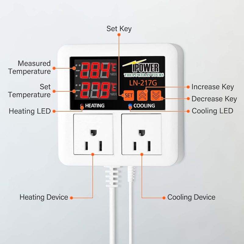 iPower 1200W Digital Thermostat Controller Heating Cooling 2 Stage Outlet for Reptiles Aquarium Homebrew Breeding Fermenter Seed Germination 58248F - Image 2