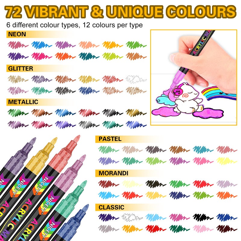 NICETY 72 Colors Acrylic Paint Pens Paint Markers, Extra Fine Tip Point Acrylic Paint Pens for Rock Painting, Canvas, Wood, Ceramic, Glass, Stone, Fabric, Crafts & Art Supplies - Image 3