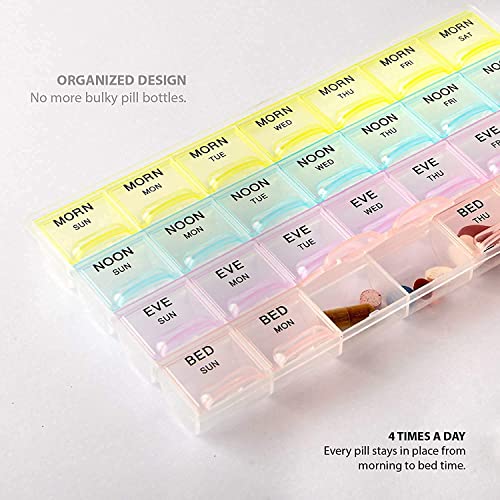 Rabbonix Pill Medicine Organizer Reminder Storage Box 28 Days or 4 Weeks| Plastic | Pack of 1 - Image 2