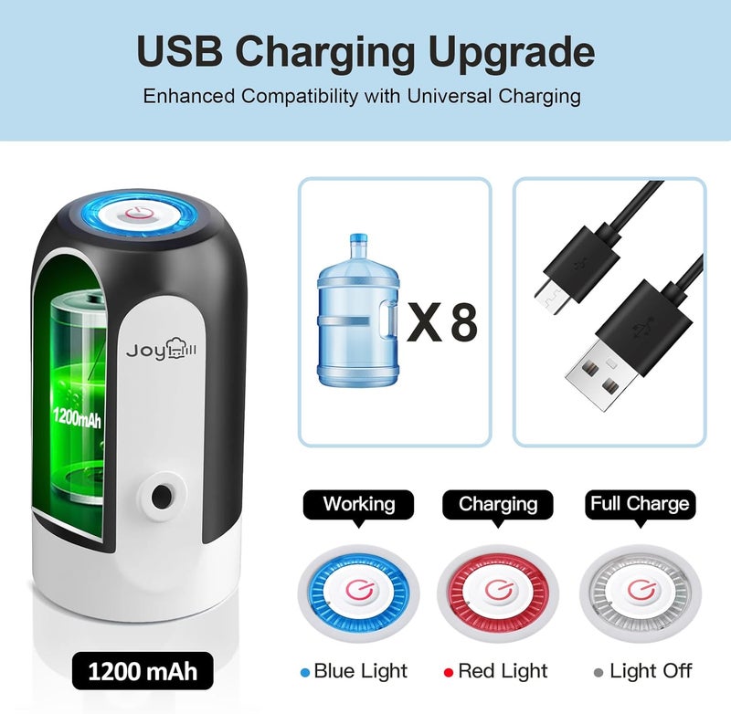 JOYHILL 5 Gallon Water Bottle Dispenser, USB Charging Water Bottle Pump, Portable Water Dispenser Pump for Camping - Image 2