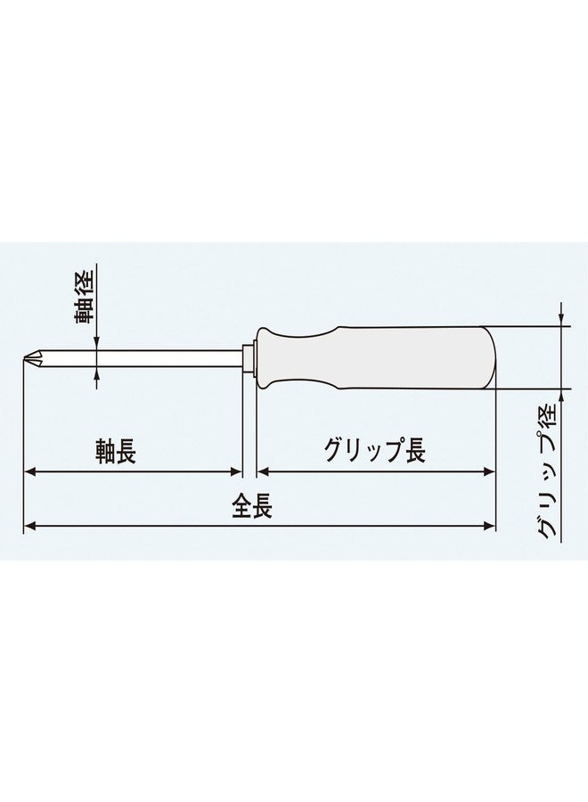إنجينير مهندس سائق بديل للمهندس +00/-2.6 DK-51 - Image 3