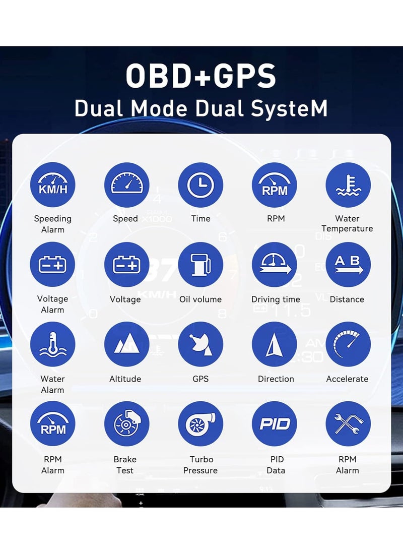 عرض سيارة A500 HUD ، مقياس ذكي OBD + GPS ، أداة تشخيص السيارة عالية الدقة ، حاسوب القيادة الآمنة للقضاء على رمز الخطأ OBD ، إنذار الخطأ الزائد في السرعة ، لجميع المركبات - Image 3