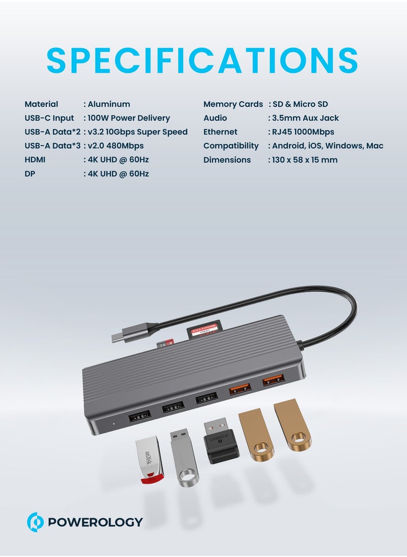 Powerology 12in1 USB-C Hub HDMI Type-C 100W PD Ethernet VGA USB SD MicroSD 3.5AUX - Dark Gray  - Image 2