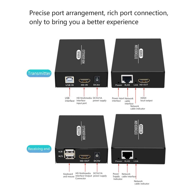 موزع HDMI USB KVM بطول 197 قدم، تردد 60 هرتز، وظيفة HD، لوحة مفاتيح وماوس عن بعد - Image 5