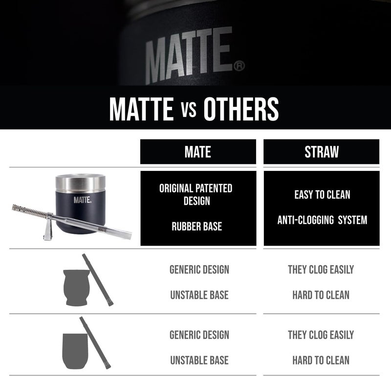 Matte 6.5 oz Yerba Mate Gourd and Bombilla Set - Includes DS Pro Box - BPA Free Yerba Mate Set Kit with Mate Straw, Elegant Design, Non-Slip Base (Blue) - Image 4