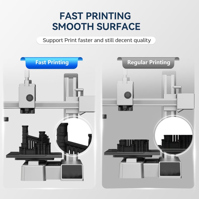 Fugacity PETG Filament 1.75mm, Black 3D Printer Filament 2 Roll 1KG Spool Bundles, Dimensional Accuracy +/- 0.02mm, Enhanced Printing Effect Fits Most FDM 3D Printers - Image 5