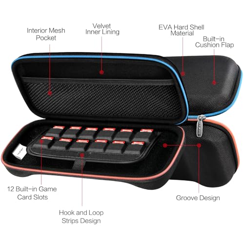 ivoler Carrying Case for Nintendo Switch 2 Model(2025), Portable Hard Shell Pouch Carrying Travel Game Bag for Nintendo Switch 2 Accessories Holds 12 Game Cartridge (Black) - Image 4