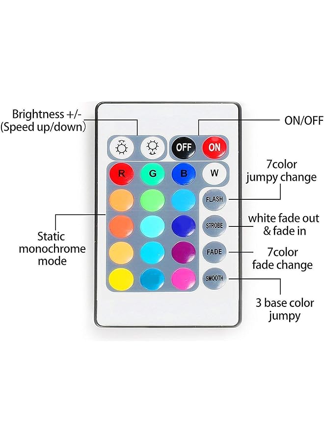 erorex Battery Powered Led Strip Lights 24 Keys Remote Controlled Diy Indoor And Outdoor Decoration 6.56Ft Waterproof - Image 4