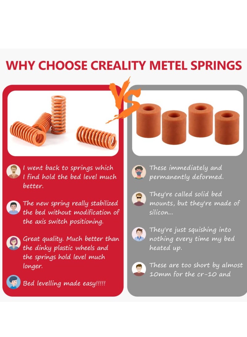 Zikra 4 Pcs Metal Leveling Nuts and Springs Upgraded Set for Ender 3/3 Pro/3 V2/Ender 3 Neo/Ender 3 V2 Neo/Ender 3 S1/Ender 3 S1 Pro Ender 5 Plus/CR 10 Series 3D Printer Bed Staying Level - Image 5