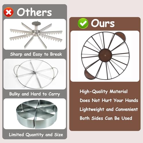 Ladieshow Cake Portion Marker, Cheesecake Cutter 10/12 Slices Pie Cutters ABS Cake Divider Portion Marker with Handle for Pastry Baking（26.8cm/10.6inch) - Image 4