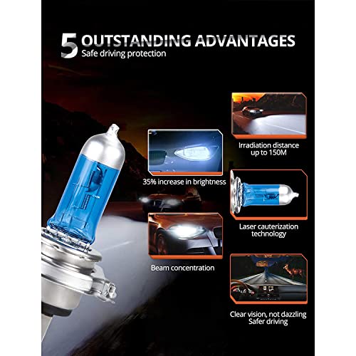 Auto Pearl H4_HalonixUB6442 H4 High Beam Halogen Headlamp Bulb Compatible with- All Cars (Set of 2) - Image 5