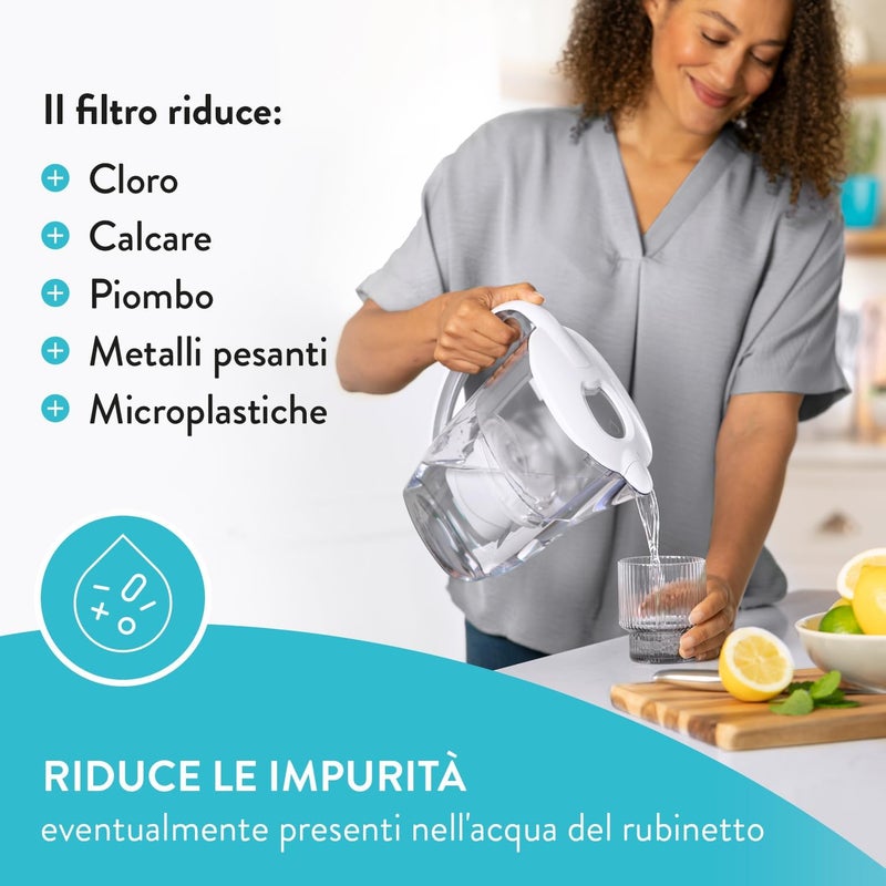 Aqua Optima أكوا أوبتيما EPS319 أوبتيما، إيفولف+ 3 عبوات (إمداد 3 أشهر) خرطوشة فلتر ماء متوافقة مع بريتا، ماكسترا+ وبرفكت فيت، أبيض - Image 2