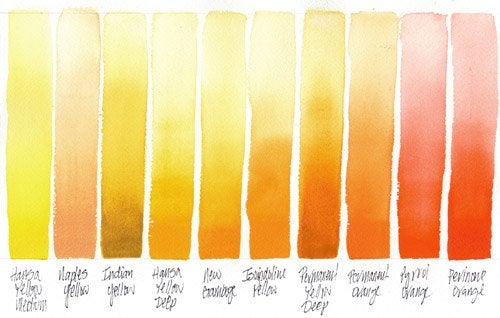 DANIEL SMITH Extra Fine Watercolor 15ml Paint Tube, Permanent Orange, 0.5 Fl Oz (Pack of 1) - Image 3