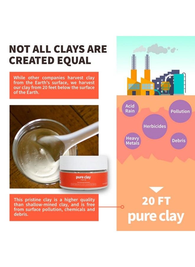 Pure Clay - Deep Mined Calcium Bentonite Clay Powder Detox Face Mask Deep Pore Cleansing And Detoxifying Food Grade Organic For Facial Health Oily Dry Acne Prone Sensitive Skin Types 8 Oz - Image 1