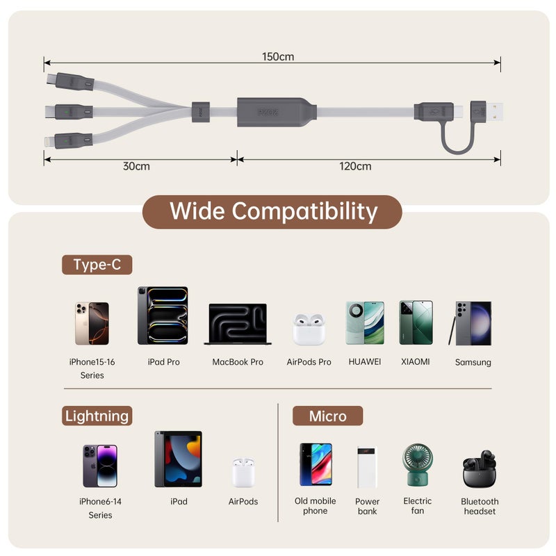 Pzoz كابل شحن PZOZ 100W USB C و USB A، 3 في 1 شحن سريع متعدد في نفس الوقت، كابل شاحن متعدد مع Type C[100W]/Lightning[27W]/Micro[10W] لجهاز iPhone 17 16 15 14 iPad Pro MacBook Samsung - Image 5