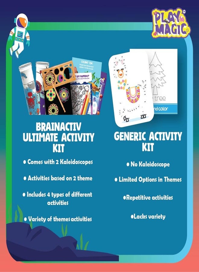 PlayMagic BrainActiv Kaleidoscope Making DIY Kit for Kids 3+| Magical Pattern Creation Kit |2 Kaleidoscopes, Scratch Sheets, 8 Activity Sheets |Educational Birthday Gift for Kids-Sea & Space Adventure - Image 5