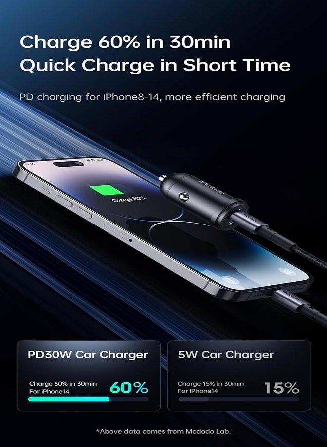 Mcdodo 30W PD TypeC Quick Car Cigarette Lighter Charger Head CC-7491 - Image 5