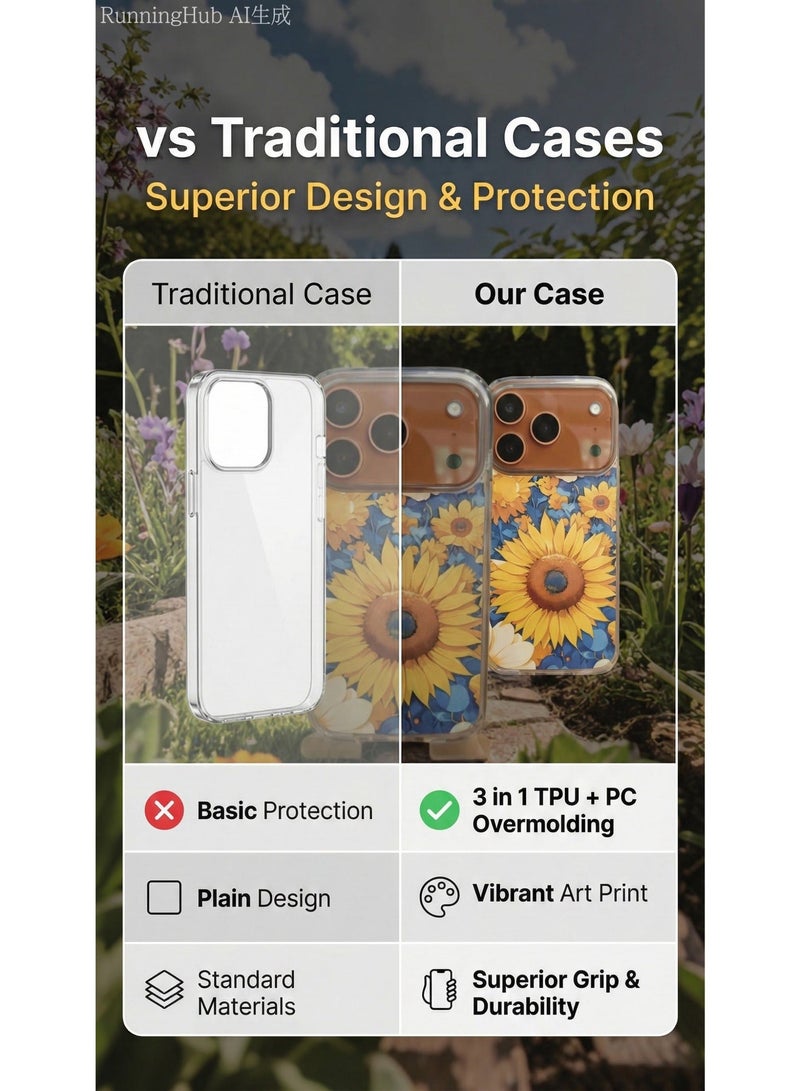ThangCore •	Iphone17-Pro 3 in 1 TPU + PC Overmolding Magnetic Creative Design Phone Case - Image 3