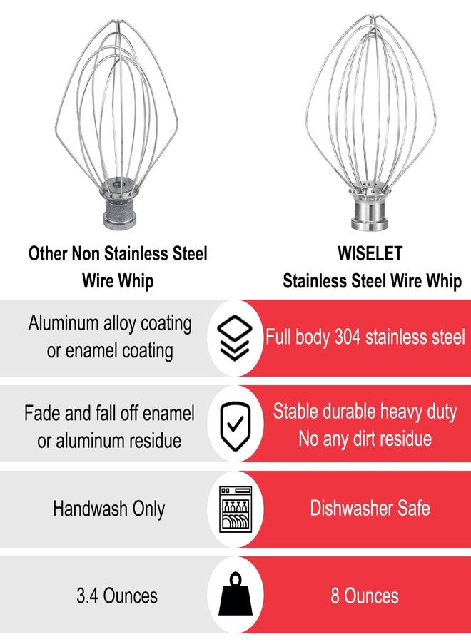 Wiselet K45WW Stainless Steel Wire Whip for KitchenAid Artisan Series Tilt-Head Mixer 5 Quart Bowl, 6 Wire Whisk Fits for Artisan Mixer, Heavy Duty, Dishwasher Safe, Balloon Whisk - Image 4