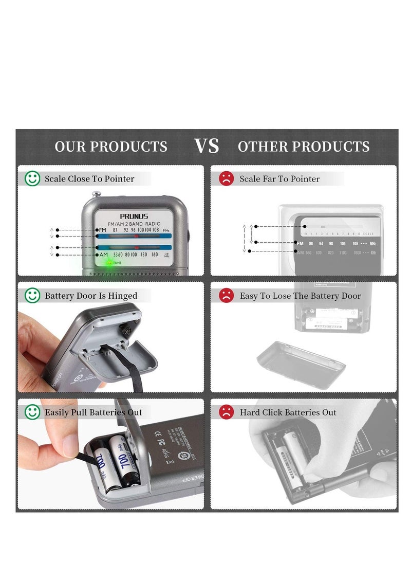 SYOSI DE333 Portable Radios Small, Battery Radio Transistor with FM AM, Signal Indicator, Battery Operated, Excellent Receiving and Sound Quality, Mini Pocket Radio for Walking Jogging and Camping - Image 4