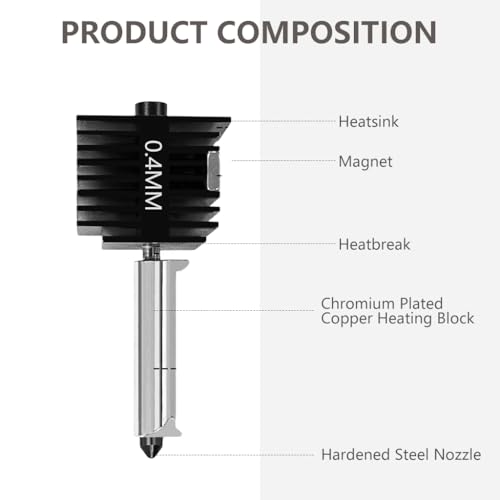 Serplex® Removable Hardened Steel Hotend for Bambu Lab A1 Mini 3D Printer, 0.4mm Aluminum Heat Sink Nozzle Kit with Installation Tools, Compatible Replacement or Upgrade Extrusion System Assembly - Image 4