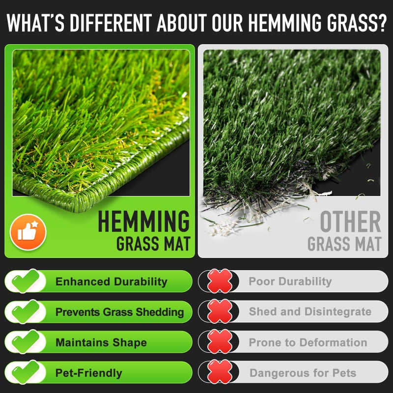 Hompet Dog Grass Pad with Tray Large, 29"x20.5", 2 Reusable Artificial Turf for Dogs Potty, Waterproof Non-Slip Washable Pee Pads, Quickly Absorbency Portable Dog Litter Box for Indoor/Outdoor Use - Image 2