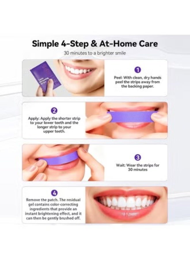 Feimuko Purple Teeth Whitening Strips for Sensitive Teeth, Enamel-Safe Color Correcting Tooth Whitener, Effectively Removes Stubborn Stains, Fast Acting & Non-Slip Grip, 14 Strips - Image 2