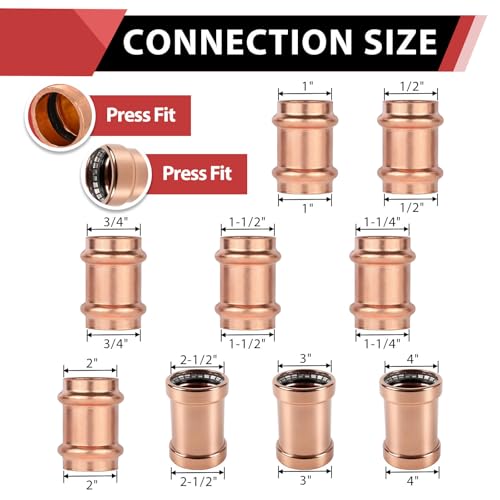 EFIELD Pack of 10 EFIELD 34 x 34 Copper Press Fit Coupling Fittings No Stop Pro Pack 34inchPRESS026 - Image 3